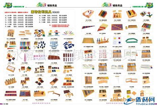 感統訓練器材與攀巖石 游樂設施中兒童成長的雙重助力