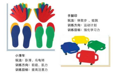 查收這份家用感統訓練清單，12件器械讓孩子玩出專注與協調